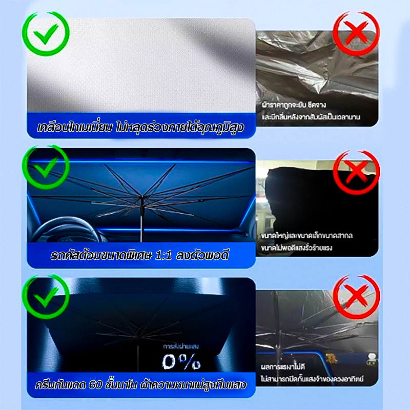 ( GRADE B )☂🚗ร่มบังแดดรถยนต์🚗☂ ร่มกันแดดในรถ ลดความร้อนจากแสงแดด✅พร้อมส่ง Ohwowshop ที่บังแดดในรถยนต์ บังแดดรถยนต์ บังแดดหน้ารถ แบบร่ม แถมกระเป๋าหนัง