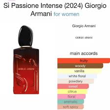 Giorgio Armani Si Passione INTENSE EDP 30 ml.