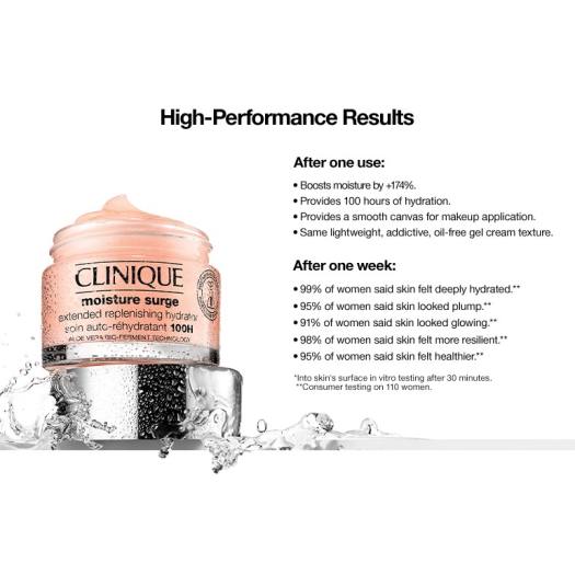 Clinique Moisture Surge 100-Hour Auto-Replenishing Hydrator 125 ml.