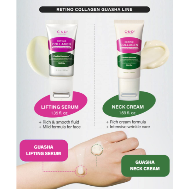 CKD Retino Collagen Low Molecular 300 Guasha Neck Cream 50 ml. 1+1 Special Set