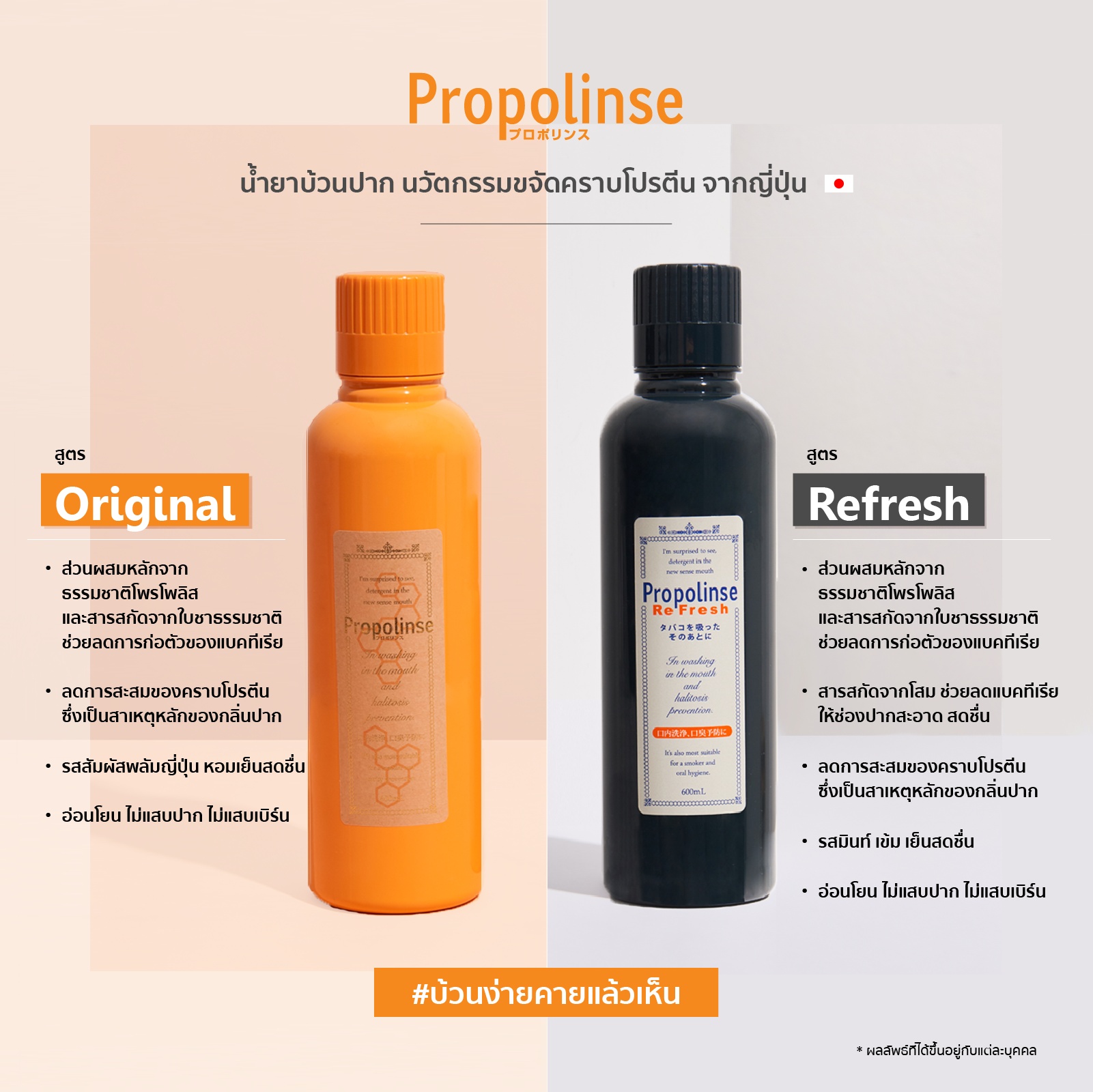 Propolinse Refresh Mouthwash 600 ml.