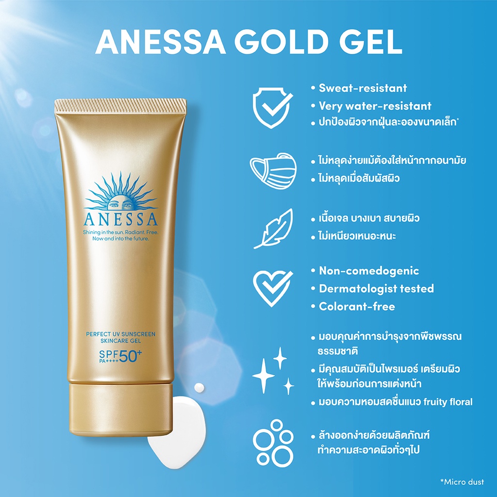 Shiseido Anessa Perfect UV Sunscreen Skincare Gel 15 g.