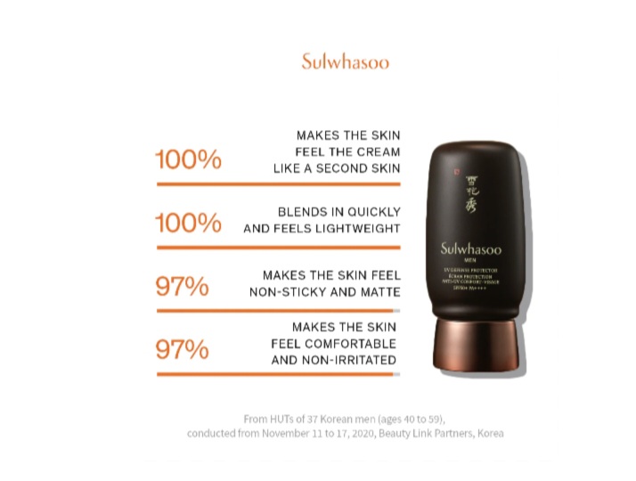 Sulwhasoo Men Suncreen UV Defense Protector 50 ml.