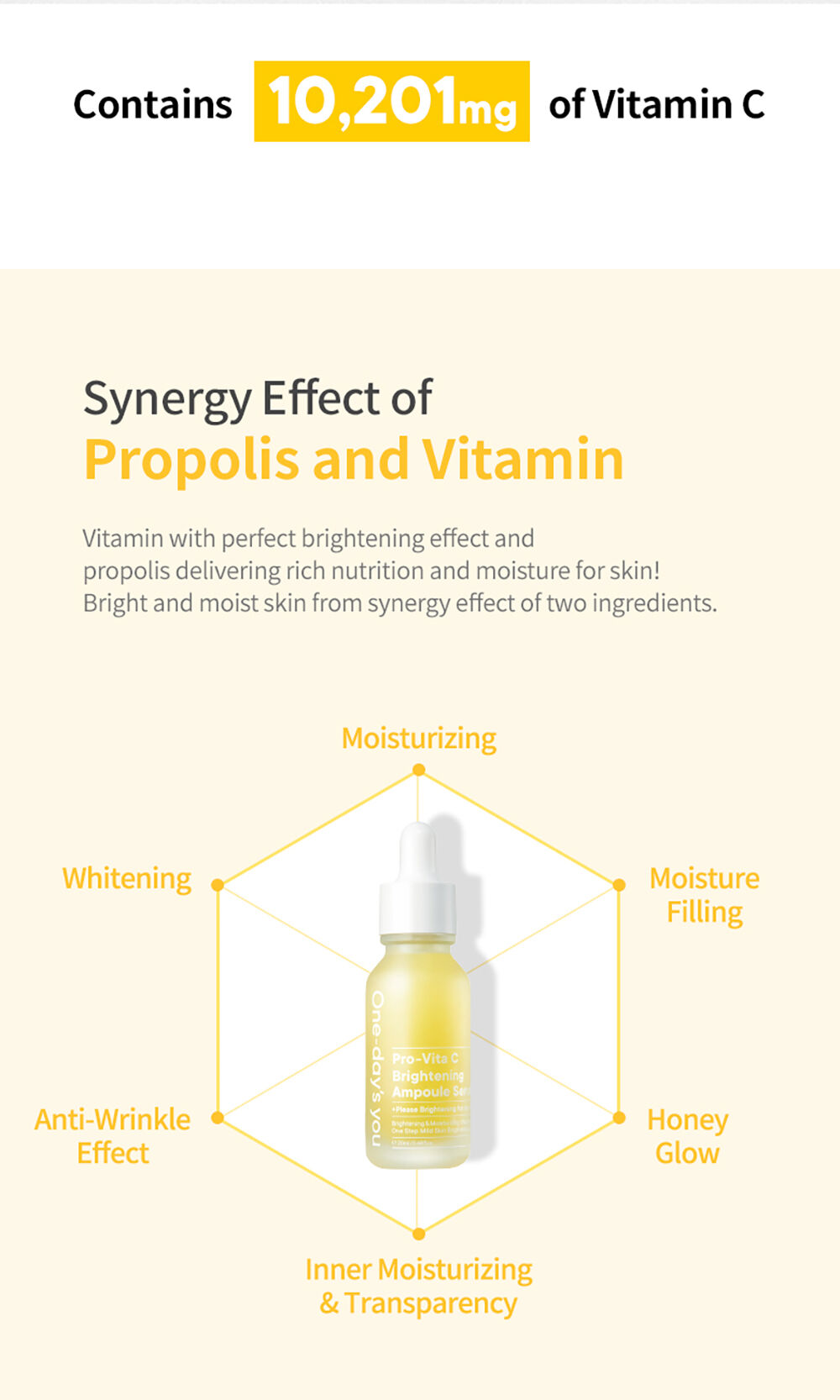 One-day's you Pro-Vita C Beightening Ampoule Serum 30 ml.