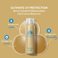 Shiseido Anessa Perfect UV Spray Sunscreen SPF50+ PA++++ 60 g. (Exp. 03/2026)