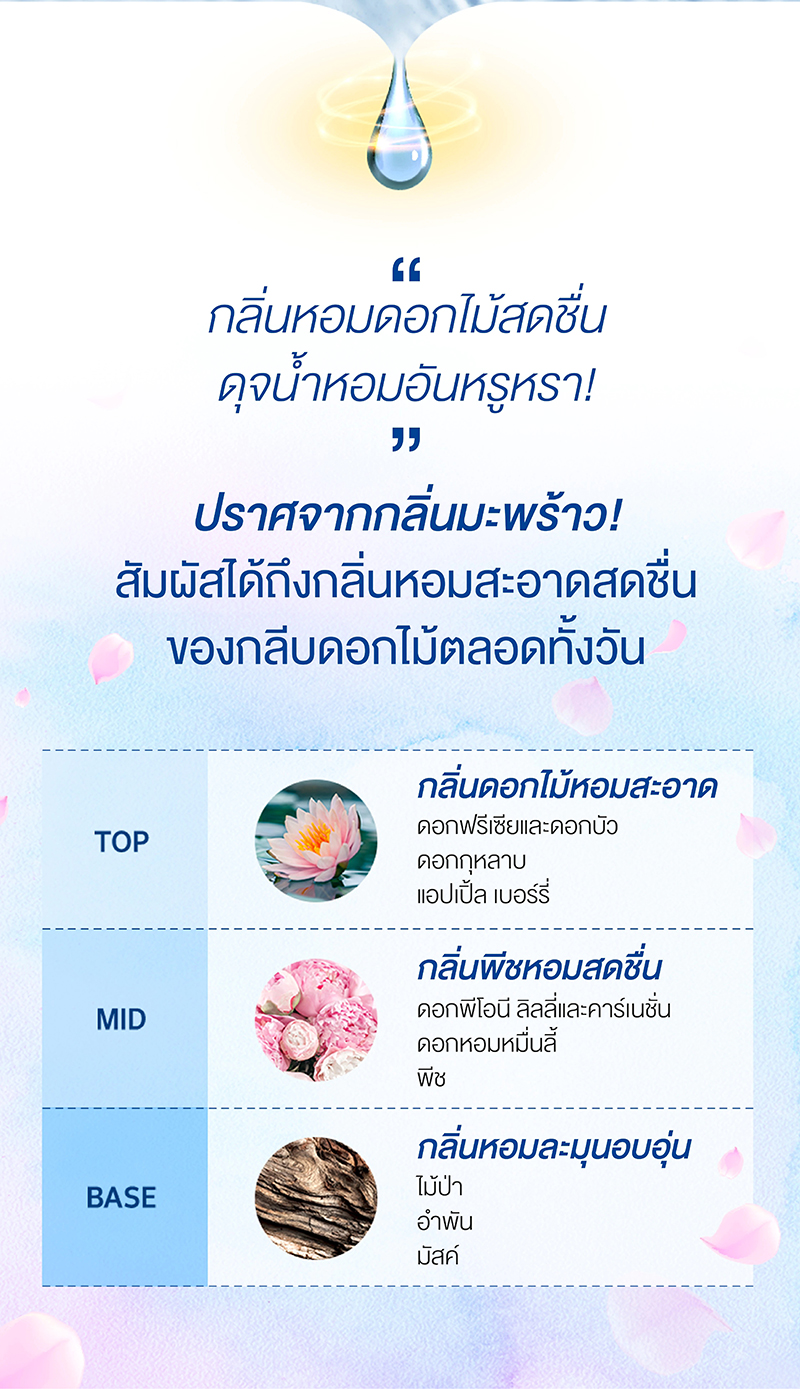 Mise En Scene Perfect Serum Water 80 ml.