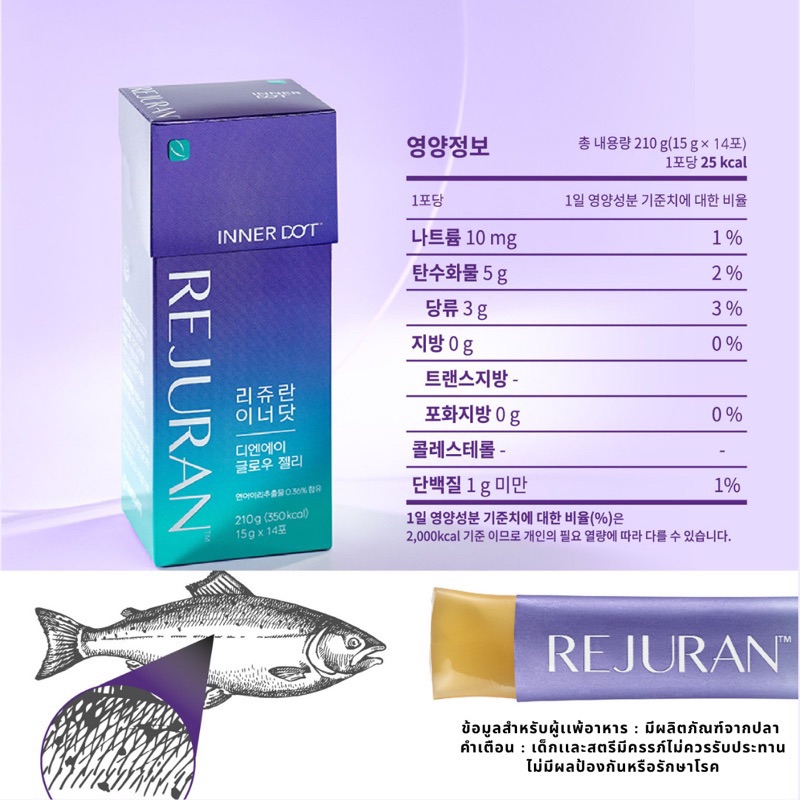 Rejuran Inner Dot DNA Glow Jelly 15 g. x 14 Sticks (ทานได้ 14 วัน)