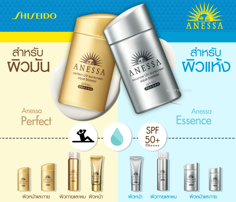 Shiseido Anessa Essence UV Sunscreen Aqua Booster SPF50+ PA++++ 60 ml. สีเงิน สำหรับผิวแห้ง