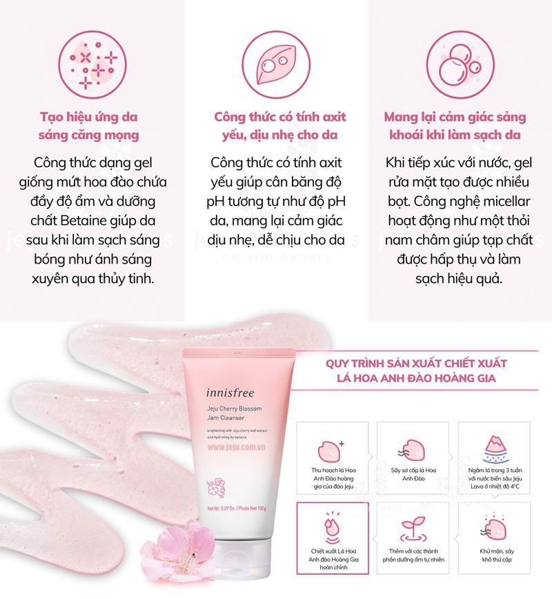 Innisfree Jeju Cherry Blossom Jam Cleanser 150 ml.