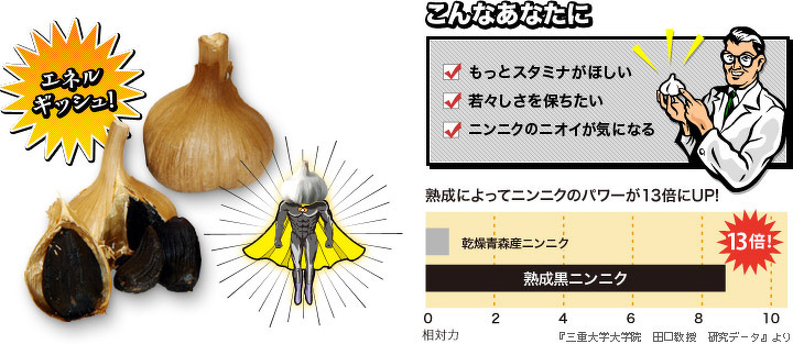 DHC Black Garlic 20 Days 60 เม็ด