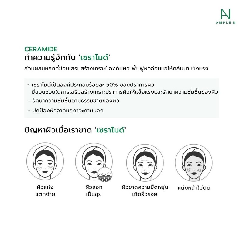 AMPLE : N Ceramide Shot Cream 50 ml.