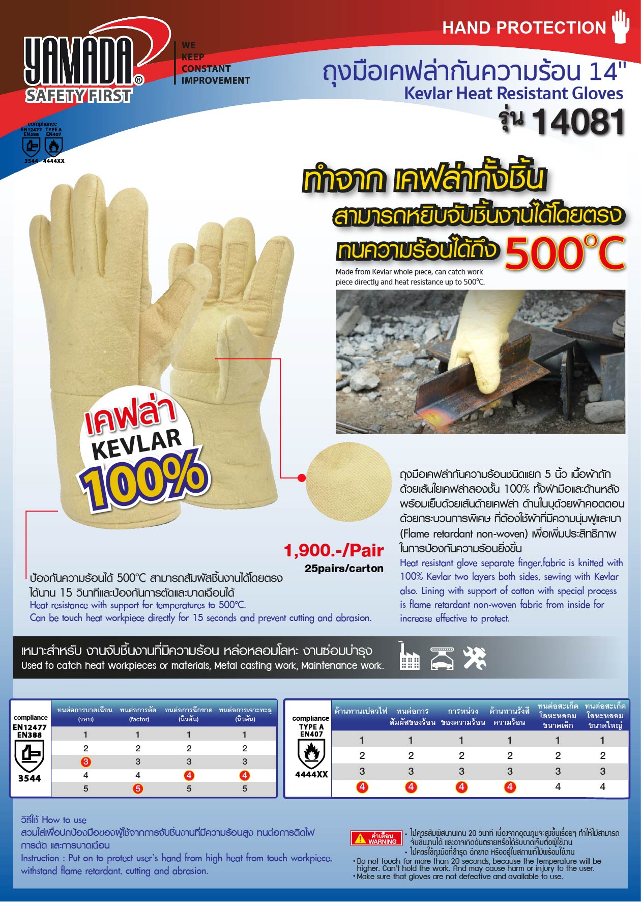 ถุงมือเคฟล่ากันความร้อน