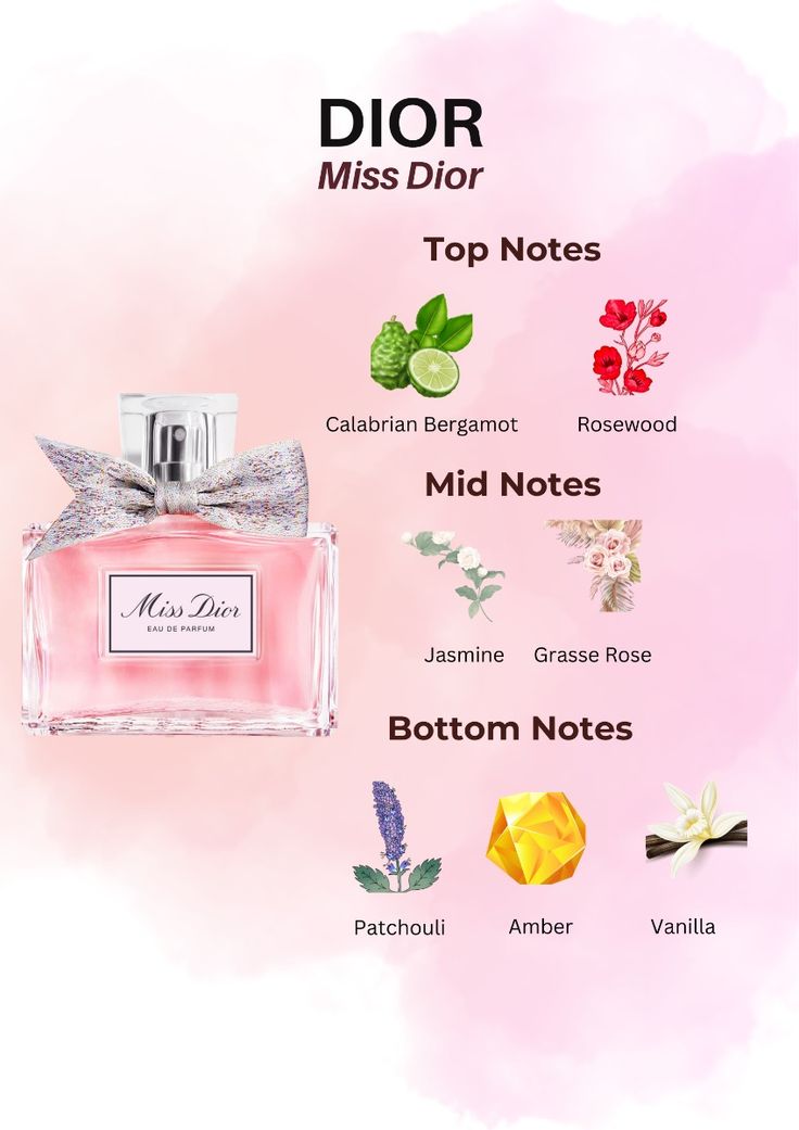 Dior Miss Dior EDP 50 ml. #โบว์ผ้า