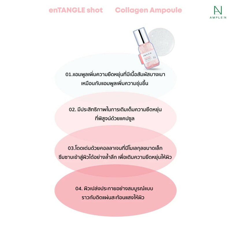 AMPLE : N Entangle Shot Collagen Ampoule 30 ml.
