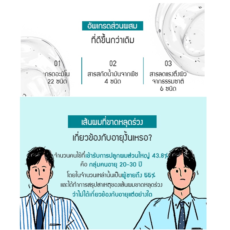 GRAFEN Root Booster Shampoo 500 ml.