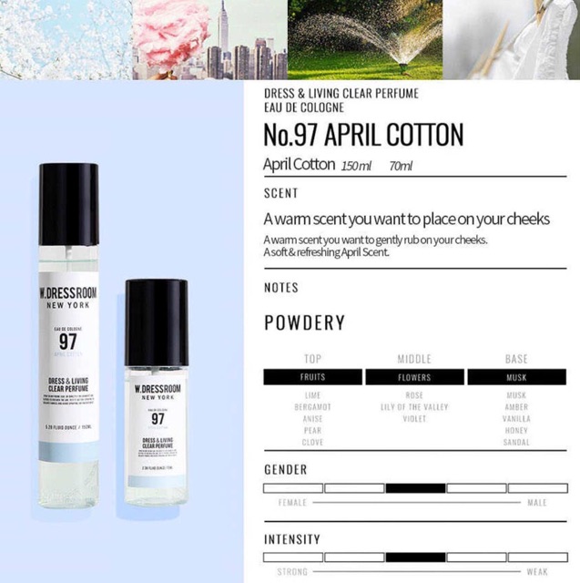W.DRESSROOM Dress & Living Clear Perfume Portable No. 97 April Cotton 70 ml.