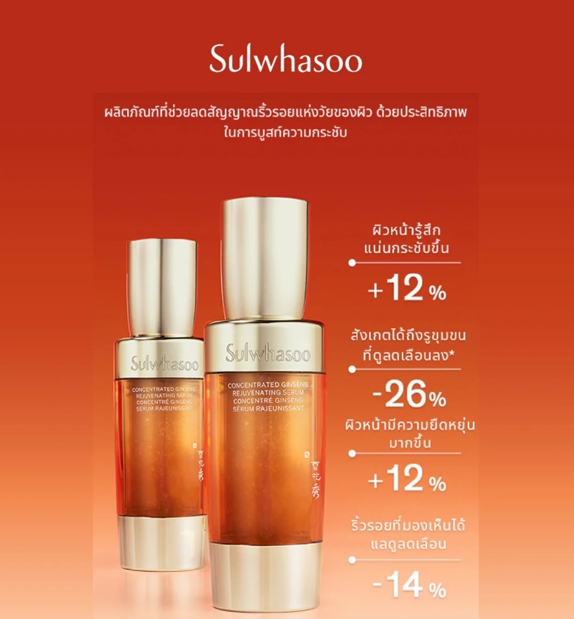 Sulwhasoo Concentrated Ginseng Rejuvenating Serum 8 ml.