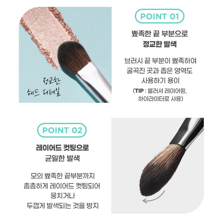 Fillimilli Point Blusher Brush 885