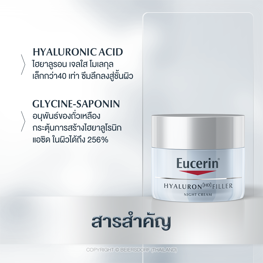 Eucerin Hyaluron 3X Filler Night Cream 20 ml.