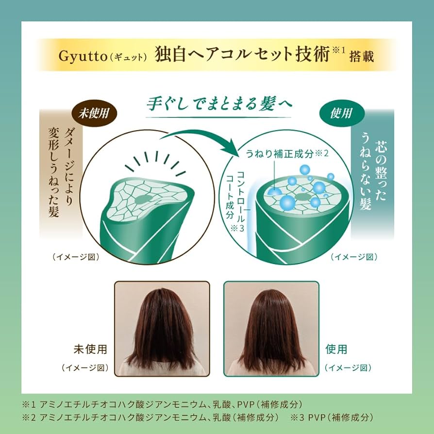 Gyutto Corset Hair Mask 30 g.