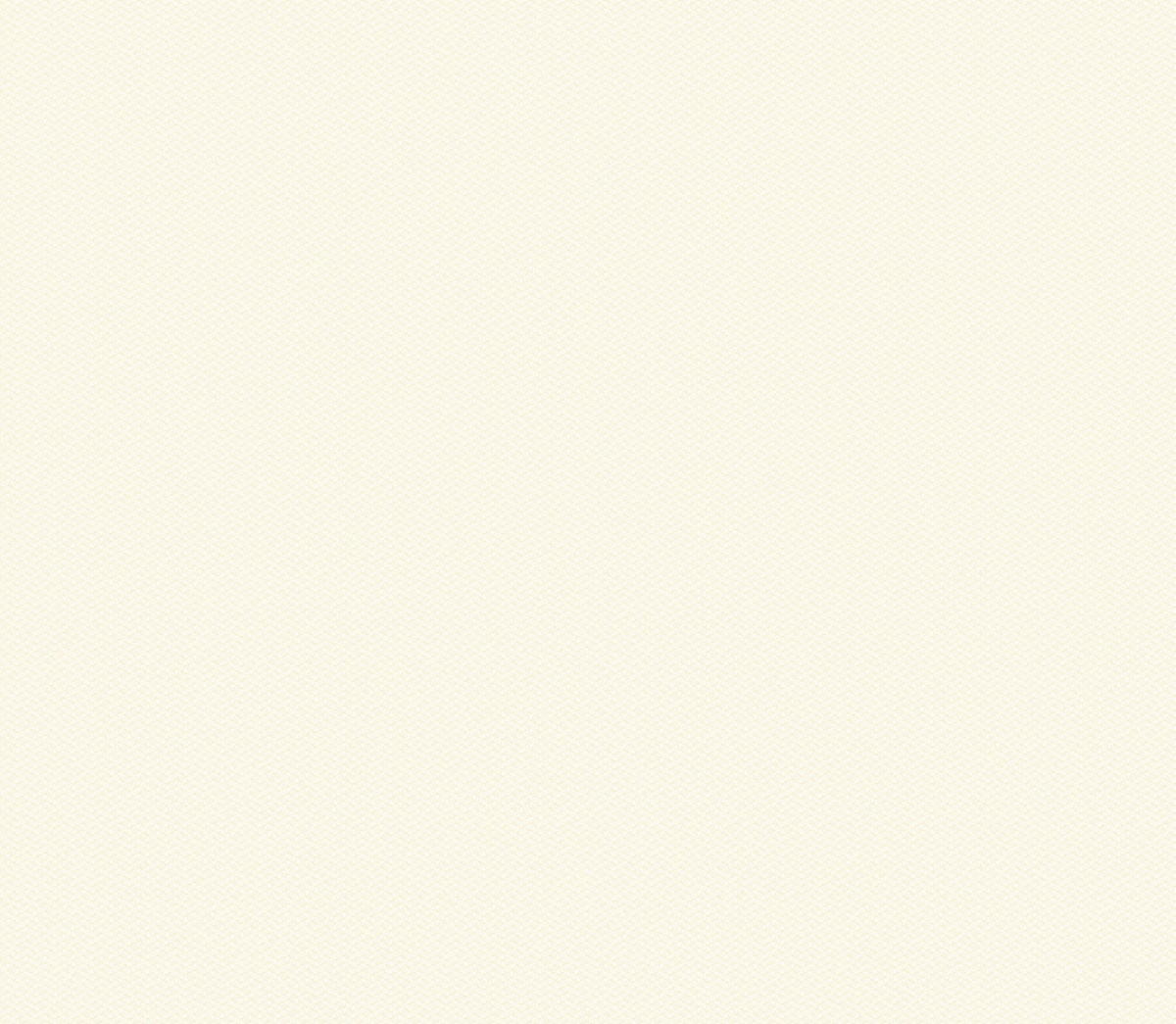 Botanic 74017-1