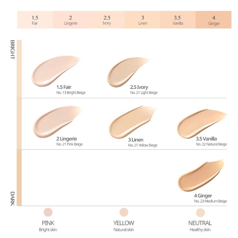 CLIO Kill Cover The New Founwear Cushion SPF50+ PA+++ 15 g. + Refill 15 g. #1.5 Fair ผิวขาวมากออกเหลือง