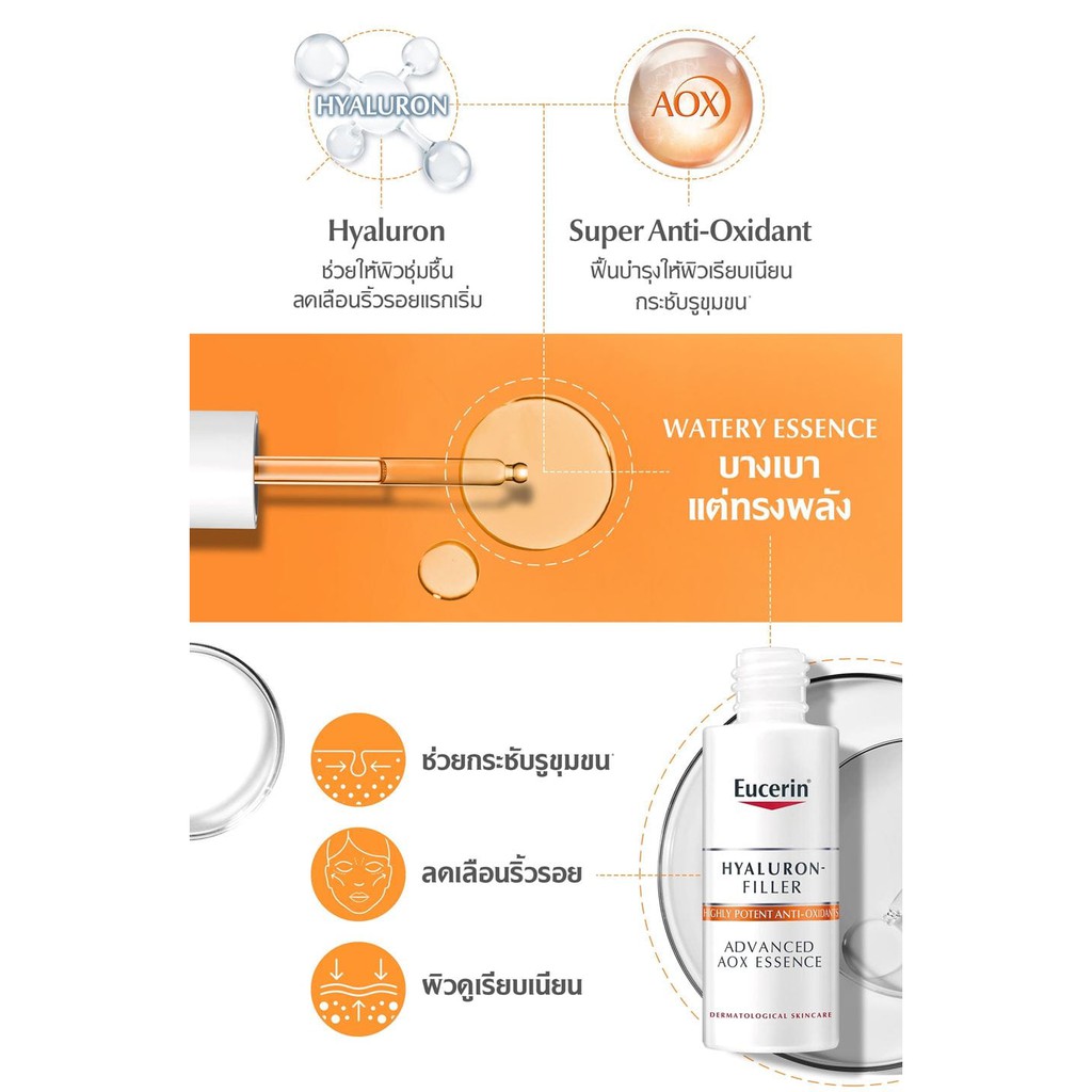 Eucerin Hyaluron Filler Advanced AOX Essence 30 ml.
