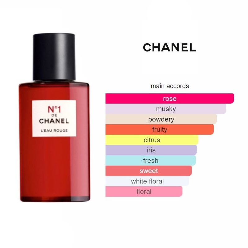 CHANEL N.1 de CHANEL L'EAU Rouge 100 ml.