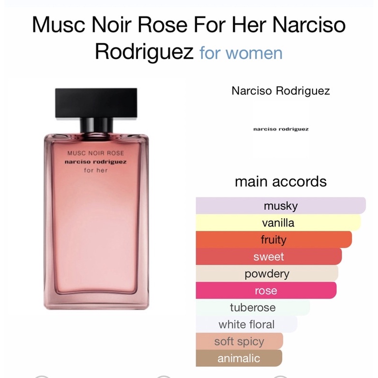 Narciso Rodriguez for Her Musc Noir Rose 10 ml.