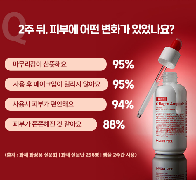 MEDI-PEEL Red Lacto Collagen Ampoule 70 ml.