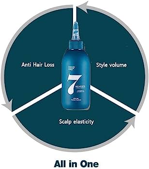 HEADSPA7 Anti Hair Loss Treatment 200 ml.