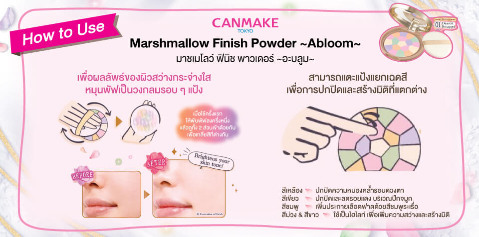 Canmake Marshmellow Finish Powder SPF19 PA++ 4 g. #02 Sakura Tulle