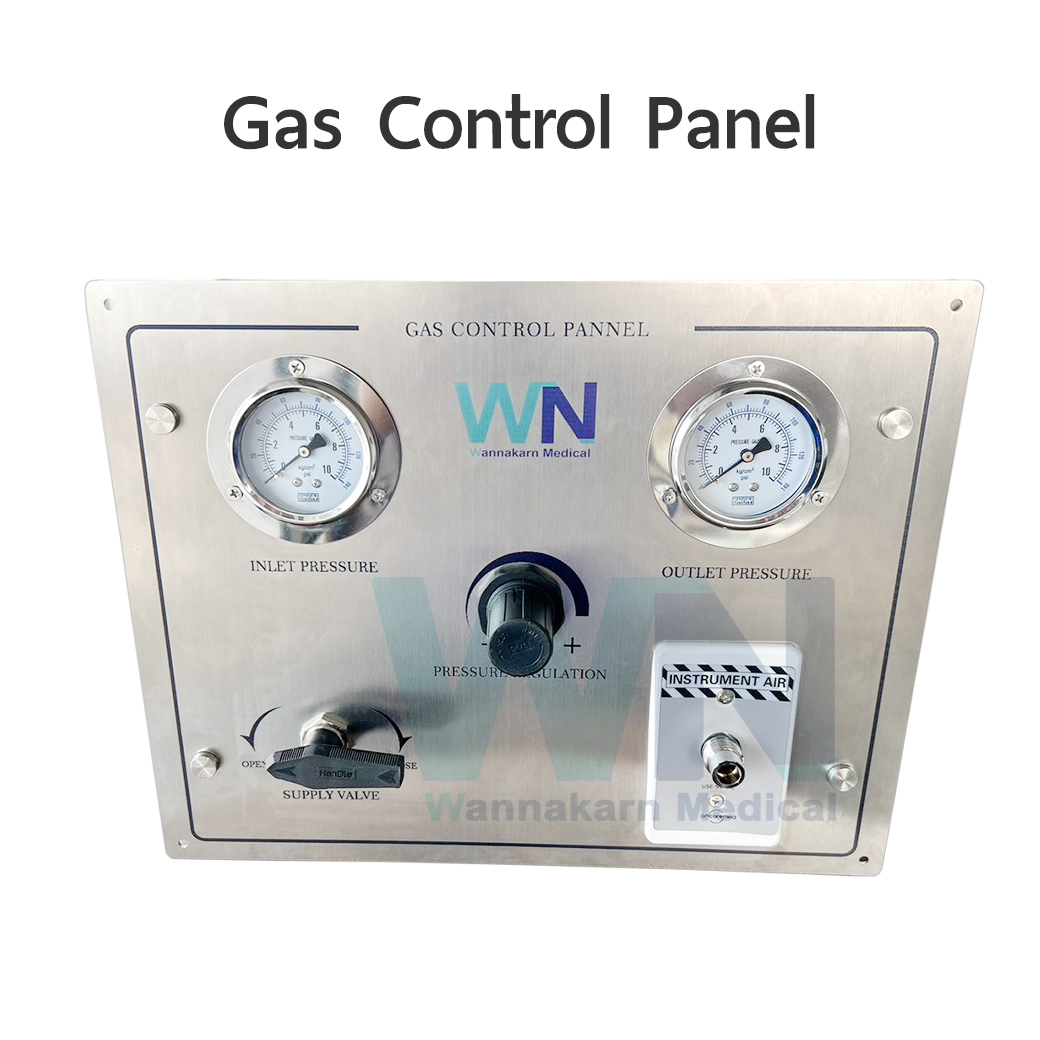 Gas Control Panel