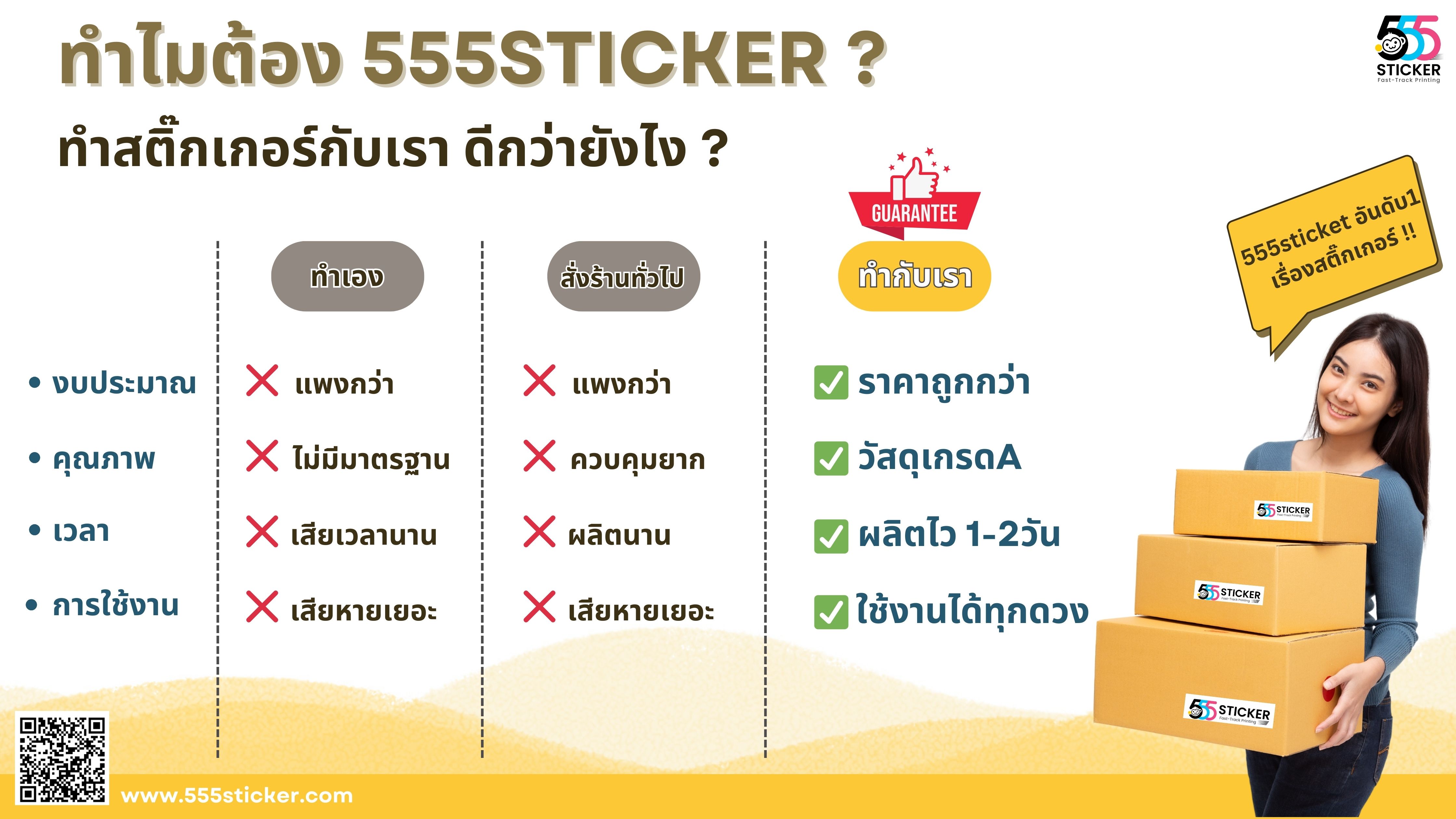 555sticker,สติ๊กเกอร์สินค้า,ปริ้นสติ๊กเกอร์,สติ๊กเกอร์โลโก้,ร้านสติ๊กเกอร์,ทำสติ๊กเกอร์,ร้านสติ๊กเกอร์ใกล้ฉัน,ปริ้นฉลากสินค้า,ปริ้นสติ๊กเกอร์,ออกแบบสติ๊กเกอร์,ออกแบบฉลากสินค้า,ปริ้นสติ๊กเกอร์ ราคา