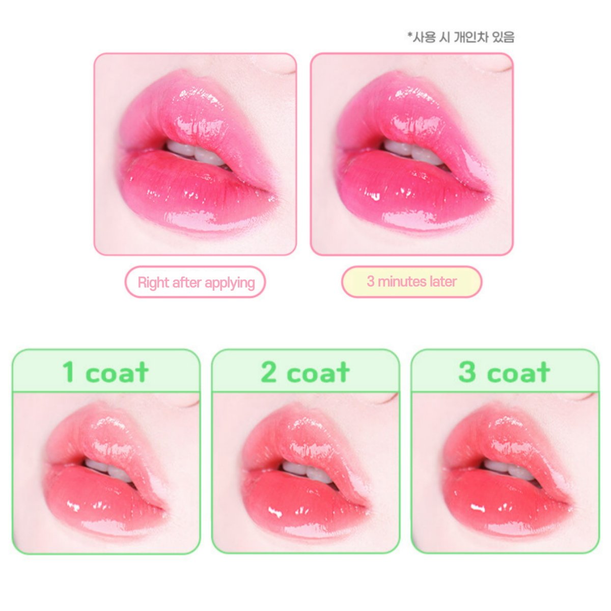 COLORGRAM Fruity Glass Tint 2.8 g. #03 Soda Cool Peach