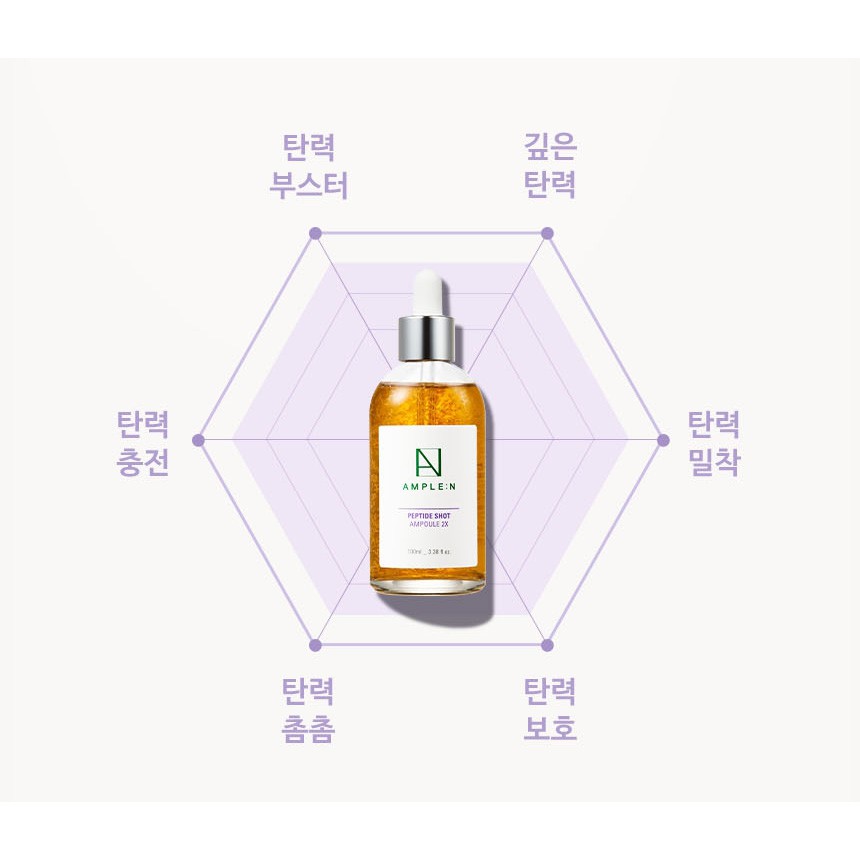 AMPLE : N Peptide Shot Ampoule 2X 30 ml. (สูตรใหม่ 2X เข้มข้นขึ้น 2 เท่า)