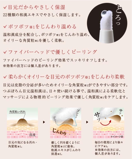 Tsubuporon Essence 1.8 ml. เอสเซนส์ขจัดติ่งเนื้อบริเวณลำคอ