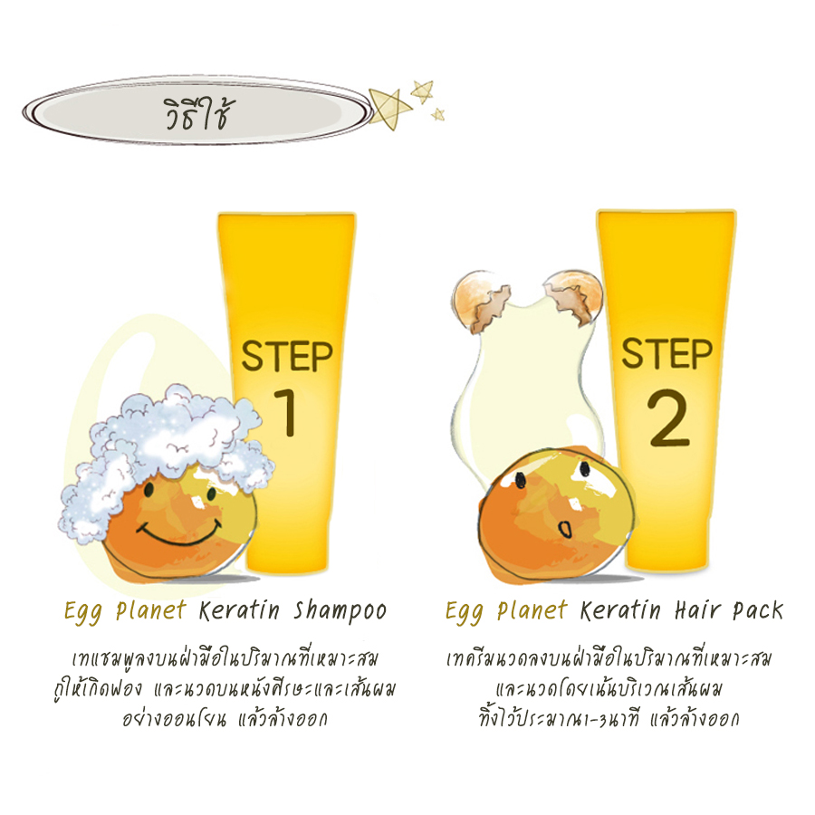 Daeng Gi Meo Ri Egg Planet Keratin Shampoo 200 ml.