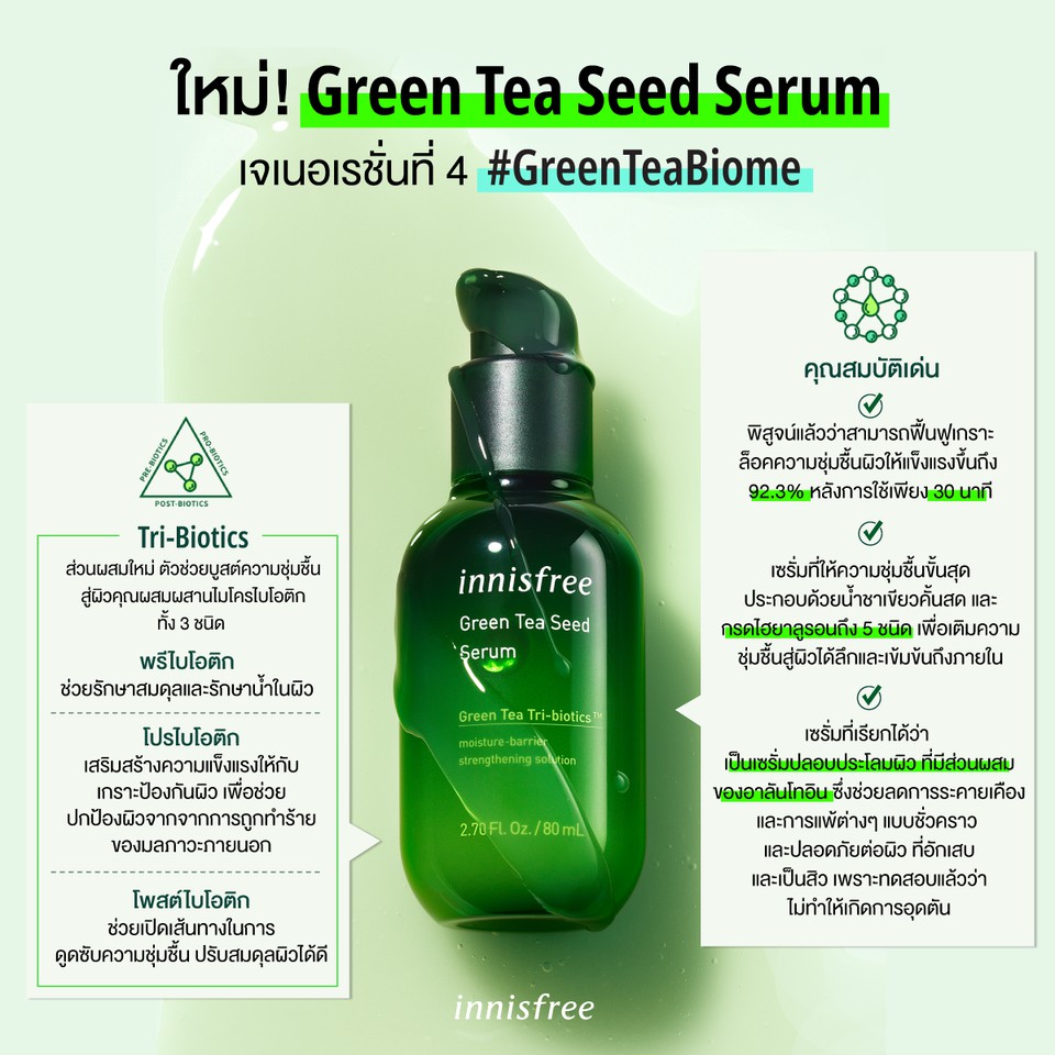 Innisfree Green Tea Seed Serum Special Set (Green Tea Tri-biotics)