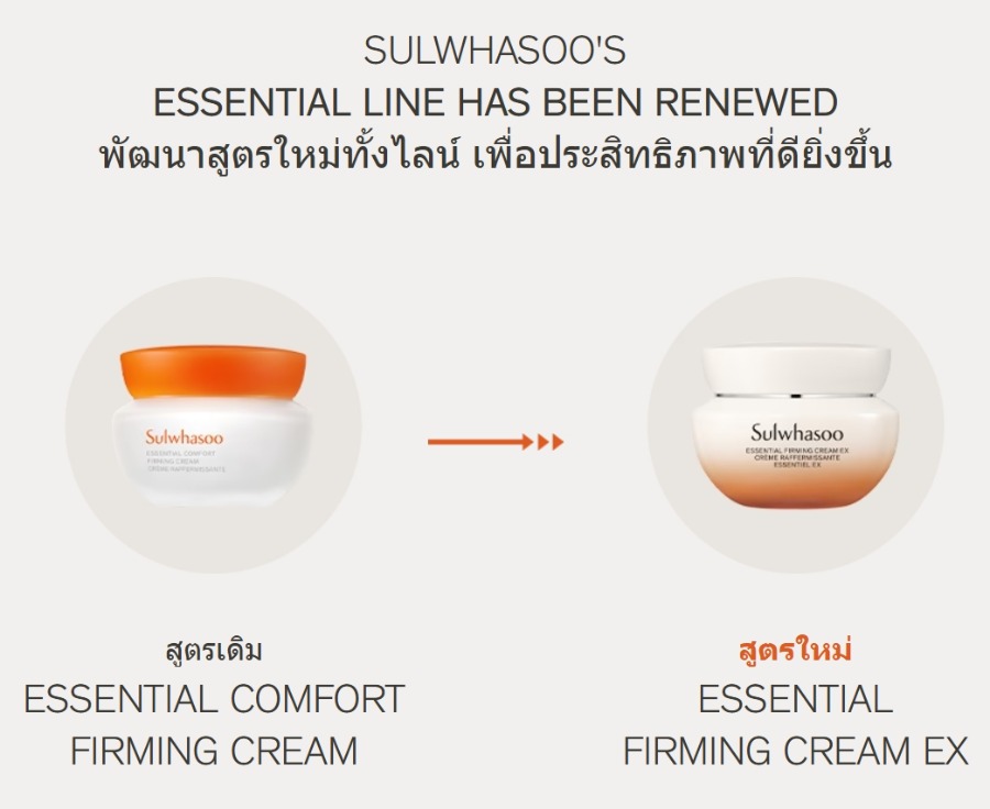 Sulwhasoo Essential Firming Cream EX 75 ml.