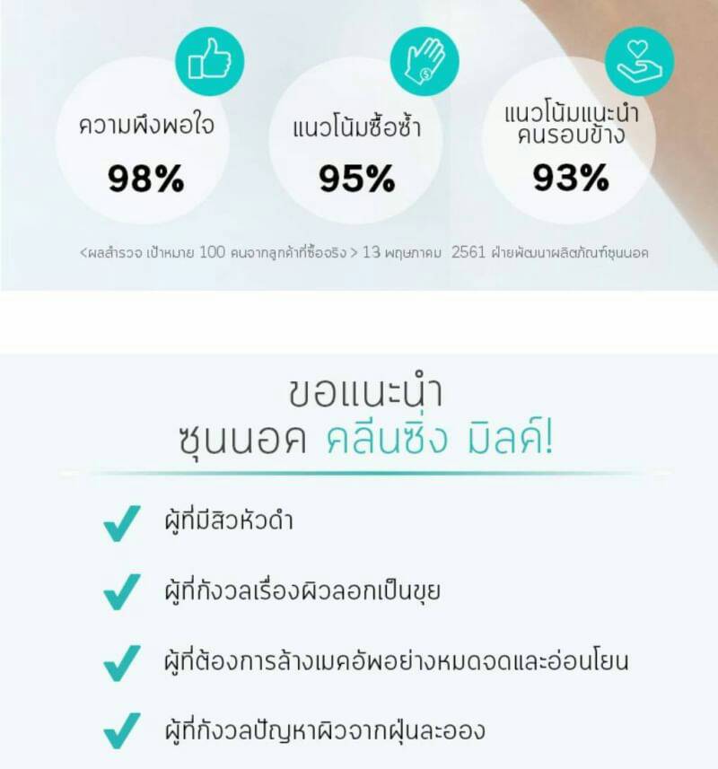 Soonnoc Sensitive Cleansing Milk 200 ml.