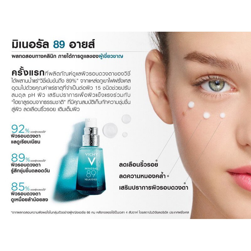 Vichy Mineral 89 Eyes 15 ml.