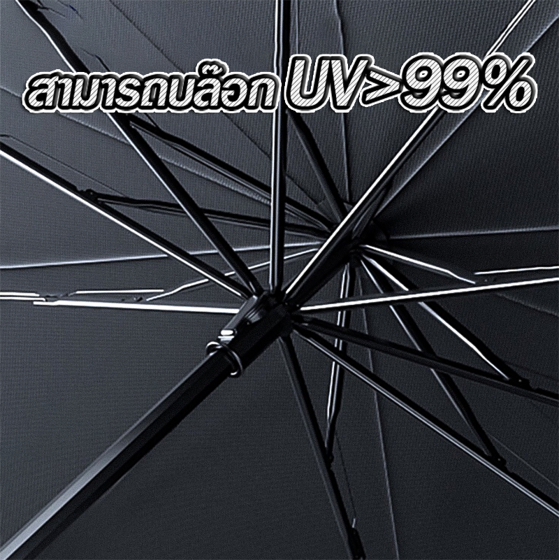 ( GRADE B )☂🚗ร่มบังแดดรถยนต์🚗☂ ร่มกันแดดในรถ ลดความร้อนจากแสงแดด✅พร้อมส่ง Ohwowshop ที่บังแดดในรถยนต์ บังแดดรถยนต์ บังแดดหน้ารถ แบบร่ม แถมกระเป๋าหนัง