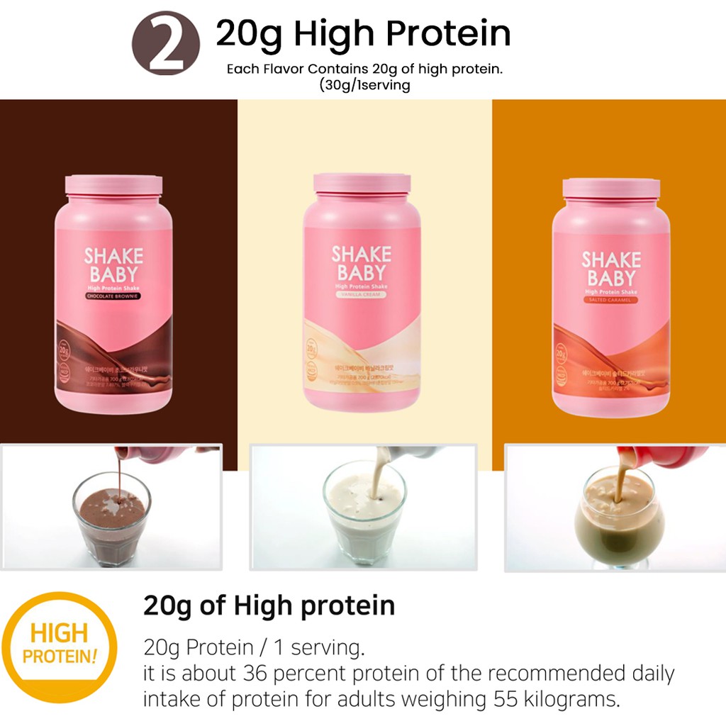 Shake Baby Protein Diet 700 g. #Choco Brownies Flavor