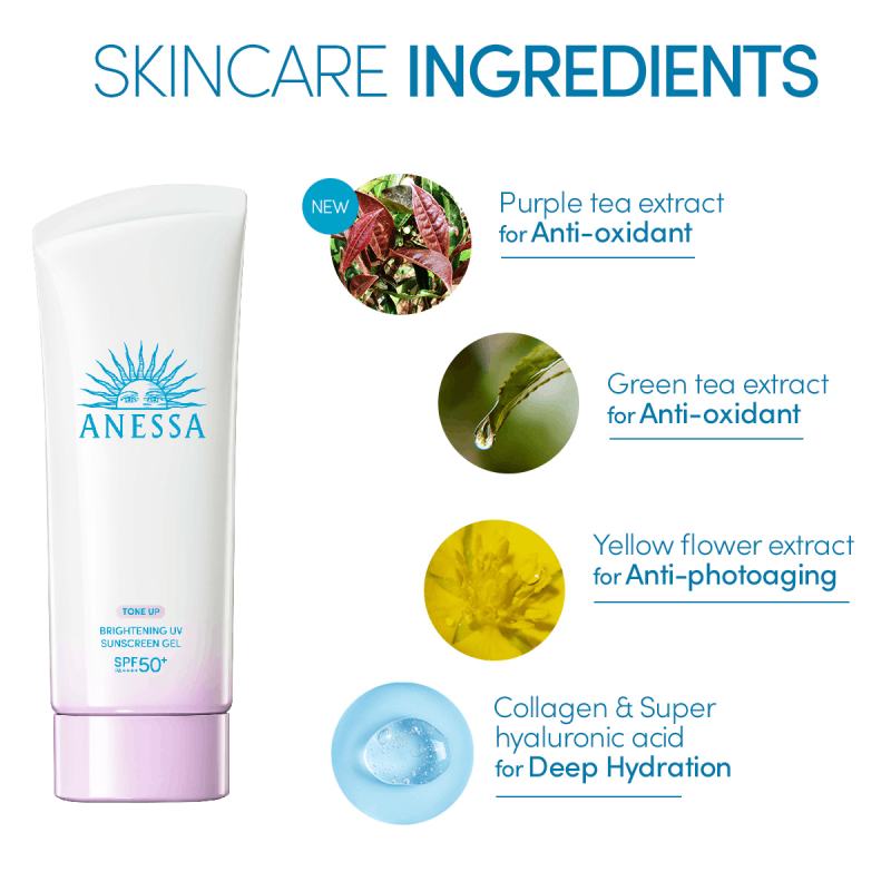 Anessa Brightening UV Sunscreen Gel N SPF50+ PA++++ 90 g.