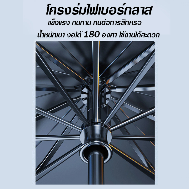 ( GRADE B )☂🚗ร่มบังแดดรถยนต์🚗☂ ร่มกันแดดในรถ ลดความร้อนจากแสงแดด✅พร้อมส่ง Ohwowshop ที่บังแดดในรถยนต์ บังแดดรถยนต์ บังแดดหน้ารถ แบบร่ม แถมกระเป๋าหนัง