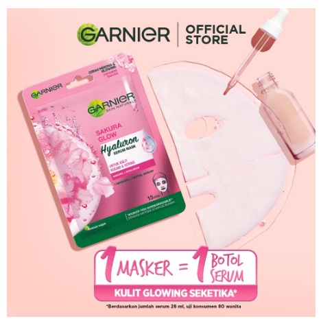 Garnier Skin Naturals Sakura Glow Hyaluron Serum Mask 28 g.