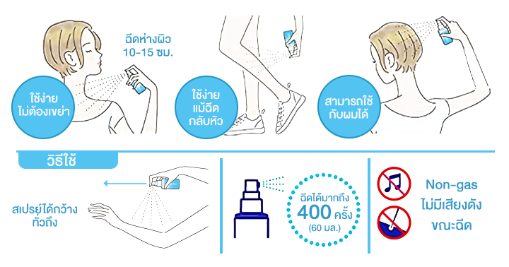 Biore UV Aqua Rich Aqua Protect Mist SPF50 PA++++ 60 ml.