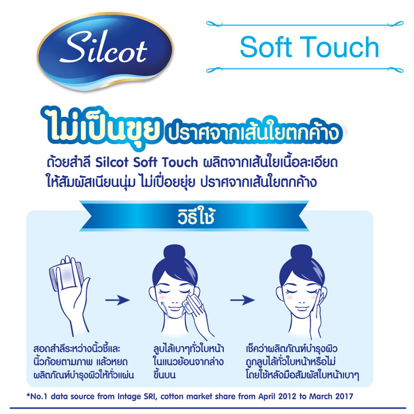 Unicharm Silcot Soft Touch 82 แผ่น (กล่องฟ้า)