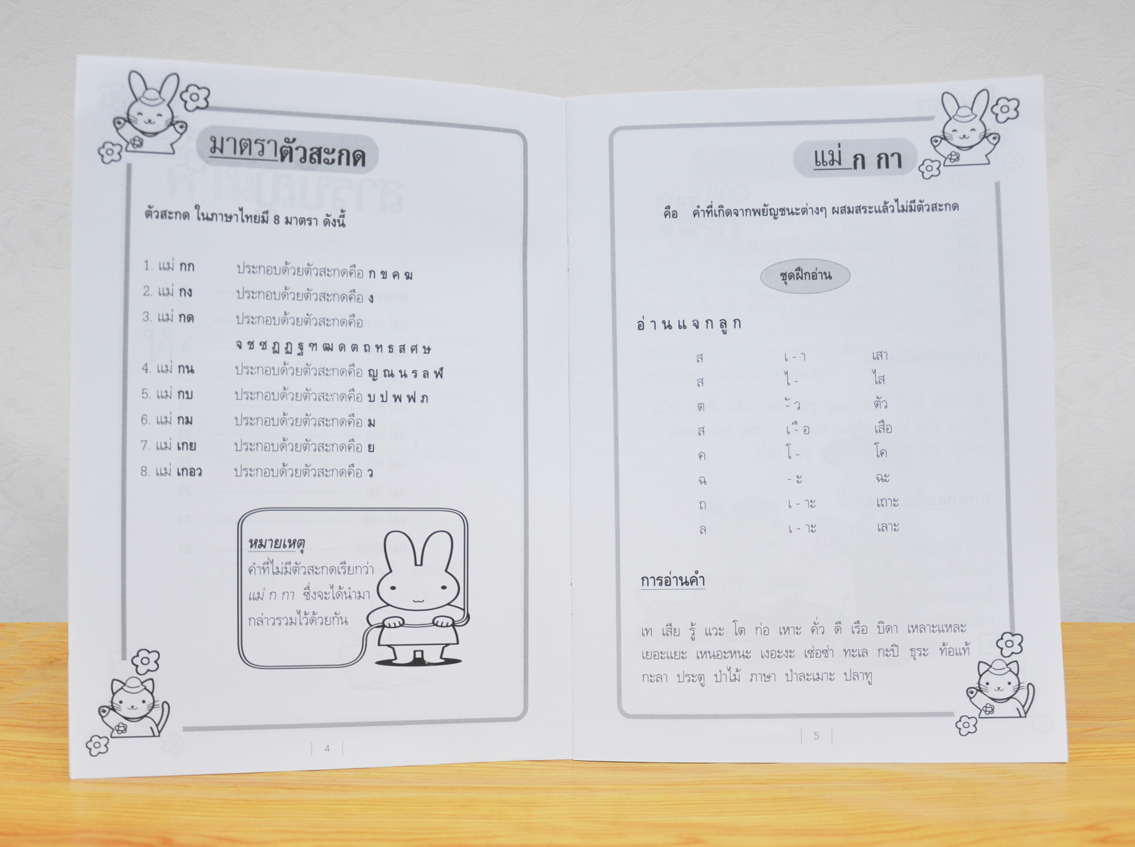 มาตราตัวสะกด โดย จันทร์เพ็ญ แก่นแก้ว